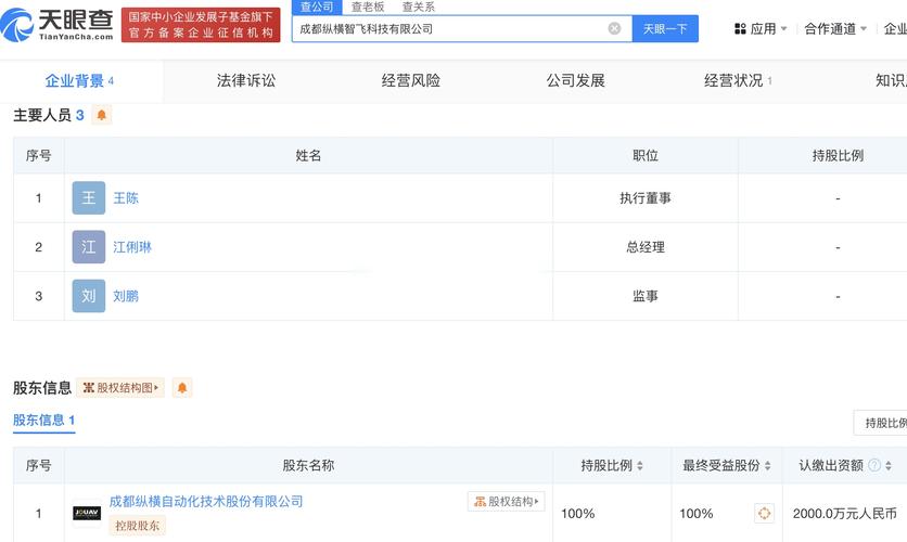 縱橫股份成立成都智飛科技公司，加碼人工智能行業應用布局